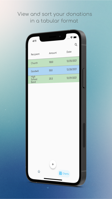 Thank You: Donation Tracker screenshot 1