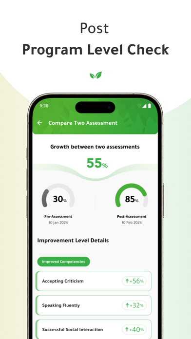 Thatek | Elevate Leadership screenshot 1