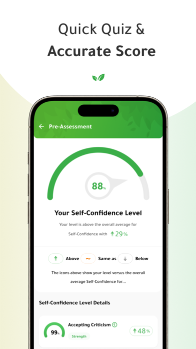 Thatek | Elevate Leadership screenshot 4