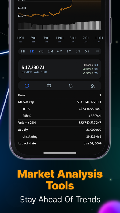 The Crypto App: News & Alerts screenshot 2