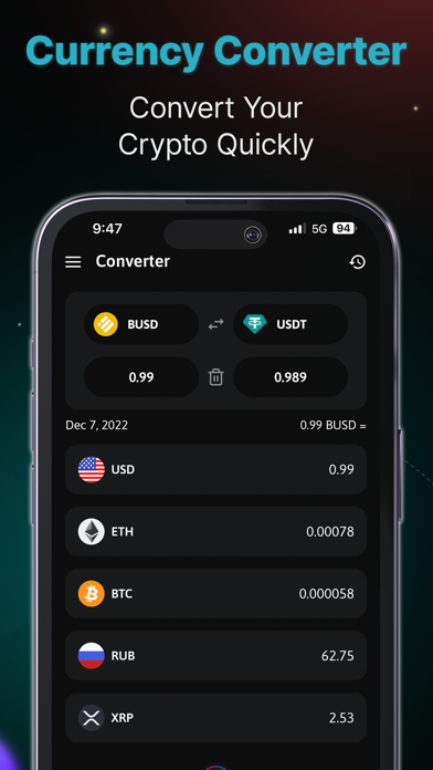 The Crypto App: News & Alerts screenshot 1