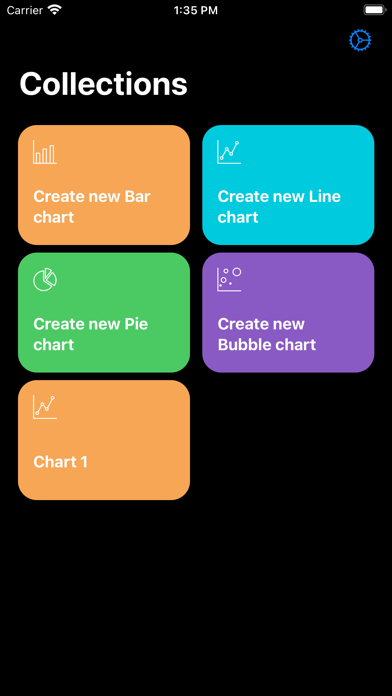 The Data Visualizer screenshot 1