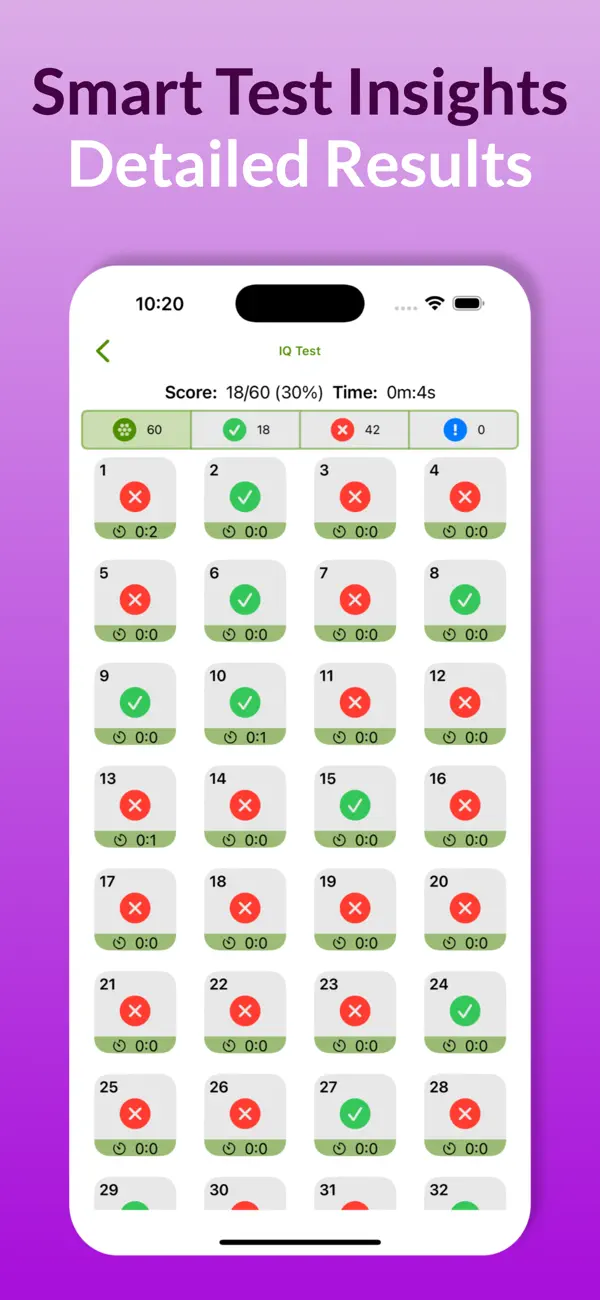 The IQ Test : Lite Edition screenshot 1
