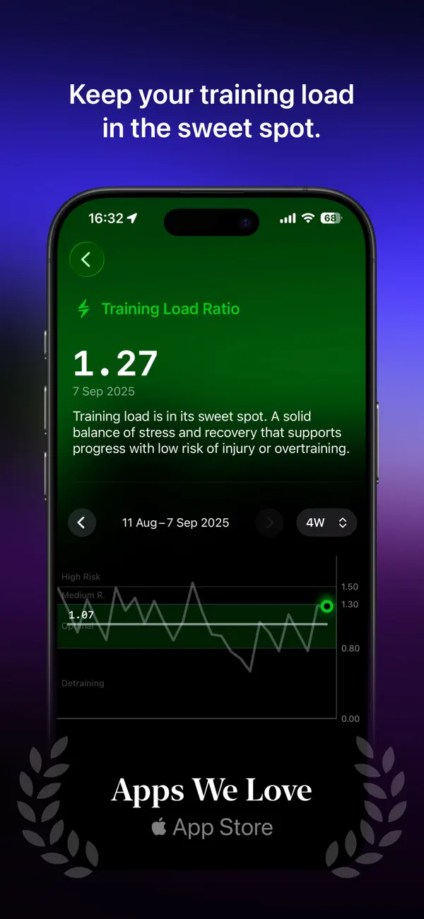 The Outsiders: Athlete Tracker screenshot 2