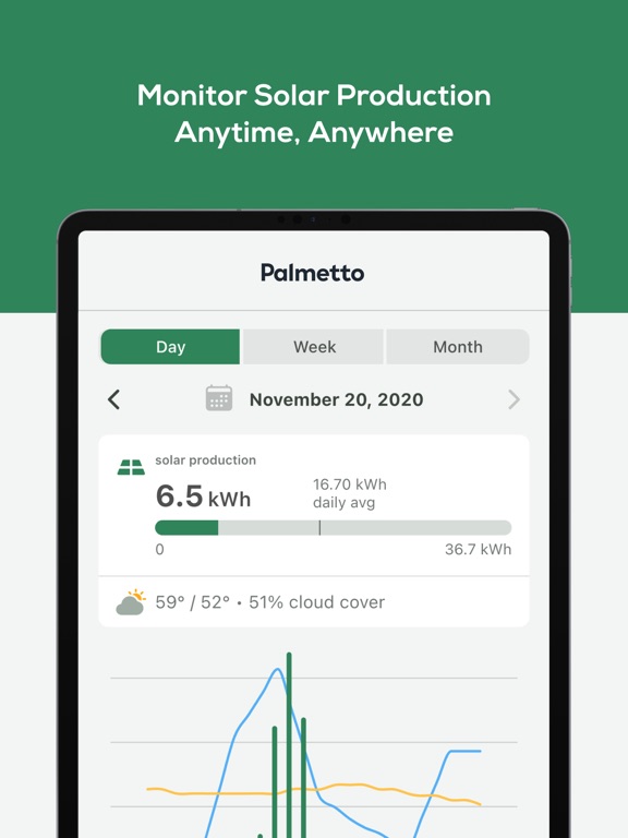 The Palmetto App screenshot 3