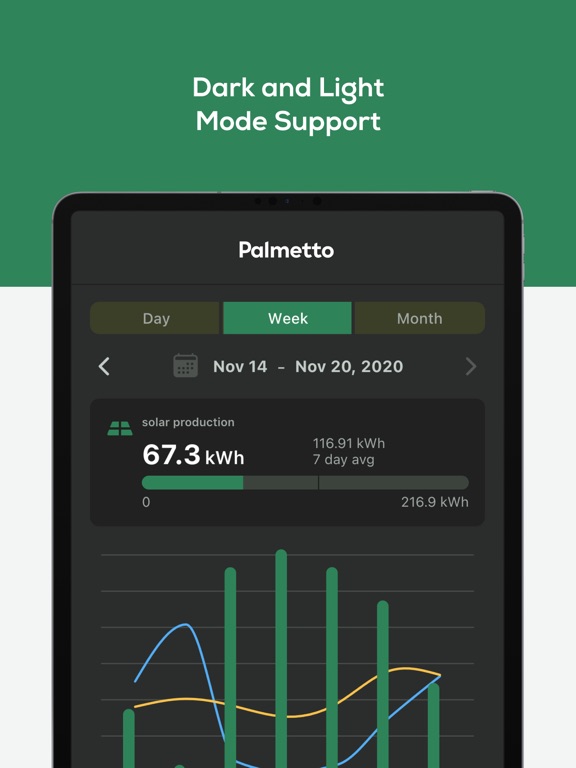 The Palmetto App screenshot 1