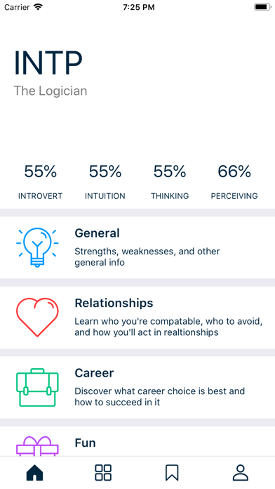 The Personality Types screenshot 5