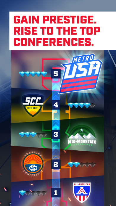 The Program: College Football screenshot 2