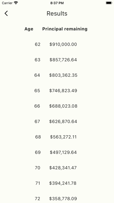 The Retirement Planner screenshot 1