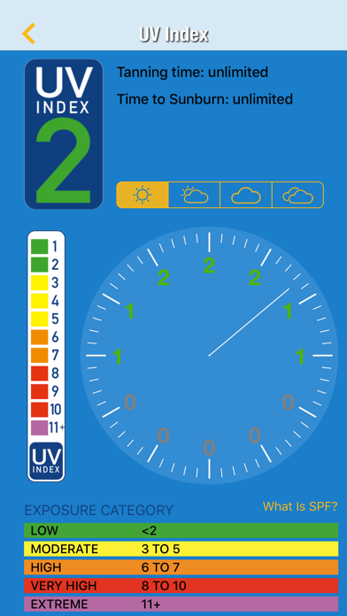 The Sun: Sunrise sunset Times screenshot 5