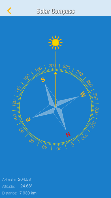 The Sun: Sunrise sunset Times screenshot 1