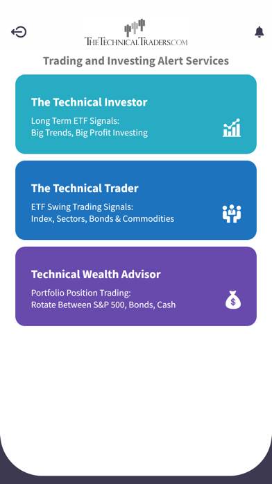 The Technical Traders Mobile screenshot 4