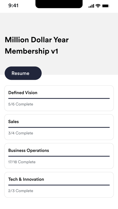 The Wealthy Entrepreneur screenshot 2
