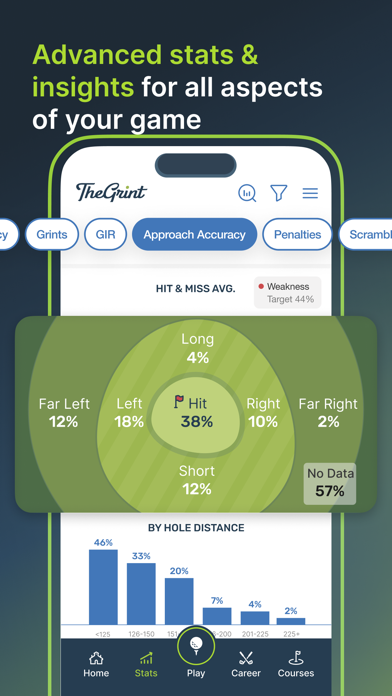 TheGrint: Golf GPS & Scorecard screenshot 6