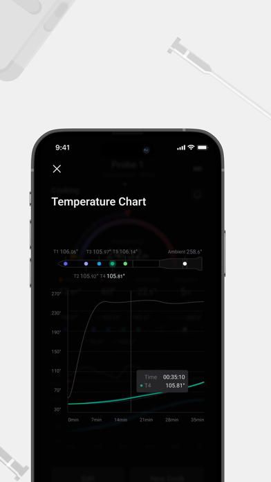 ThermoMaven screenshot 1