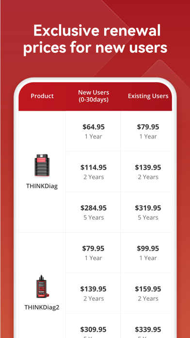 ThinkDiag+ screenshot 1