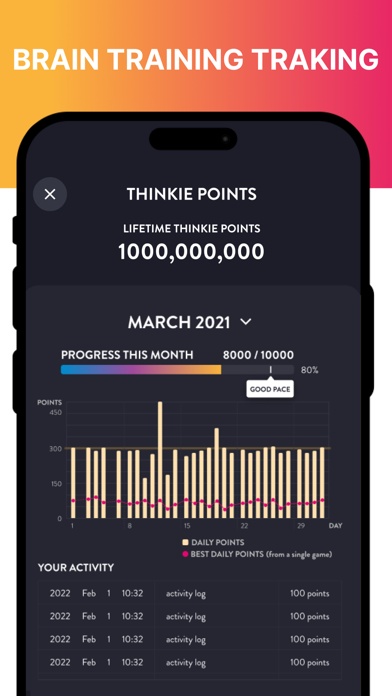 Thinkie screenshot 3