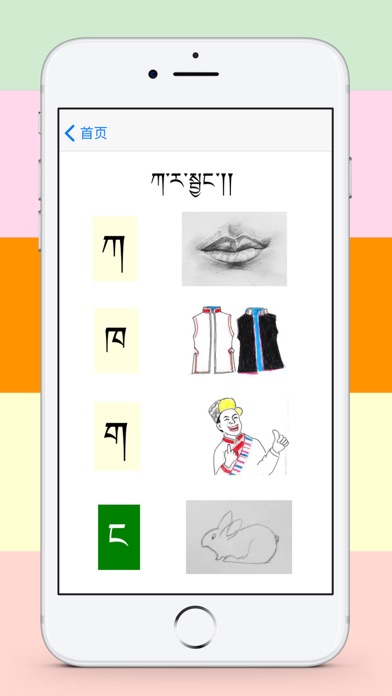 Tibetan Primer - Rgyalrong screenshot 2