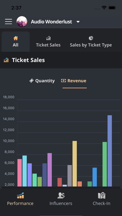 Ticket Fairy Promoter screenshot 2