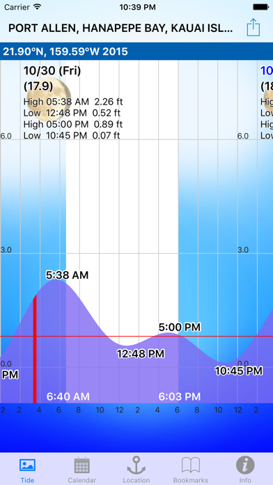 Tide Chart USA screenshot 5
