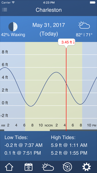 Tide Charts screenshot 5