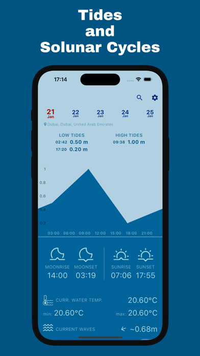 Tide forecast: Waves & Wind screenshot 3