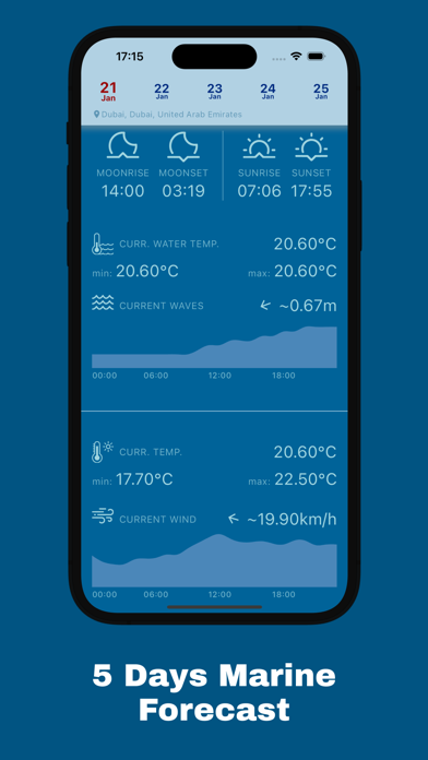 Tide forecast: Waves & Wind screenshot 2