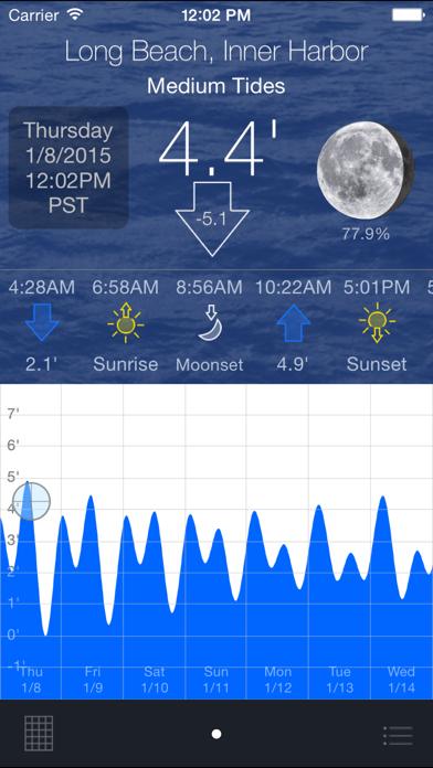 Tide Graph Pro screenshot 3