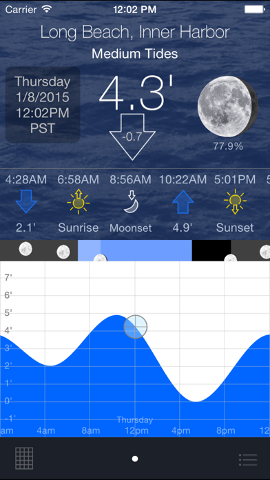 Tide Graph Pro screenshot 4