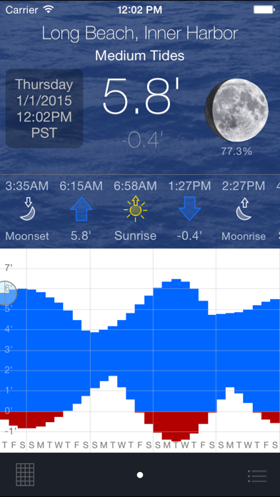 Tide Graph Pro screenshot 2