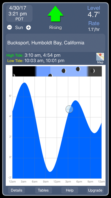Tide Graph screenshot 5