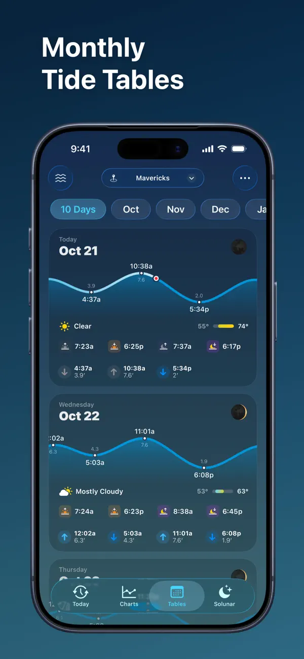 Tide Guide: Charts & Tables screenshot 4