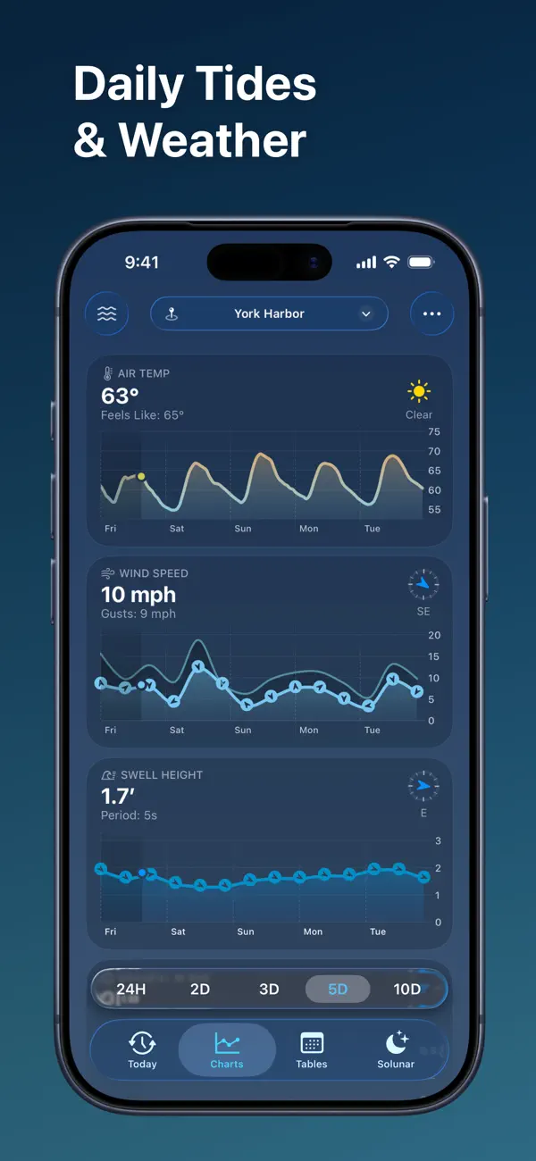 Tide Guide: Charts & Tables screenshot 5