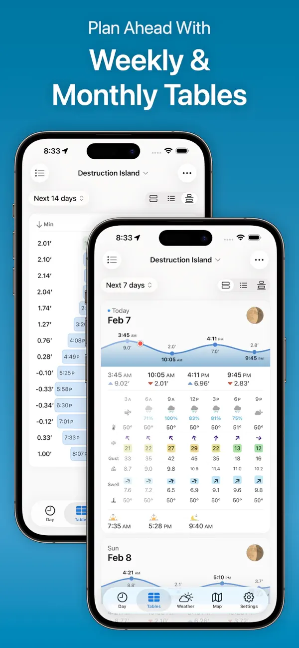 TidesPro: Tide Charts & Tables screenshot 4