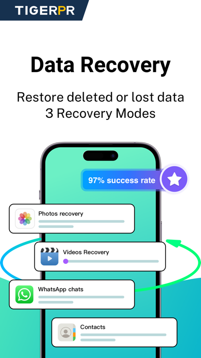 Tiger Password：Unlock&Recovery screenshot 3