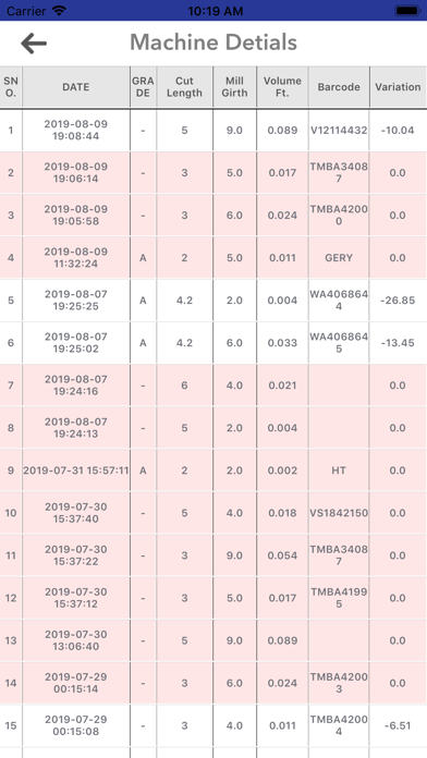 Timbba screenshot 3