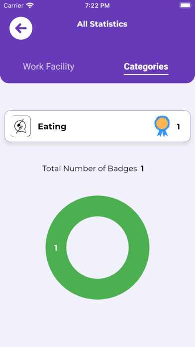 Time - Assistant screenshot 1