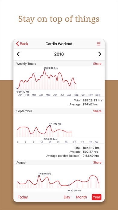 Time Tracker+ Task Manager screenshot 1