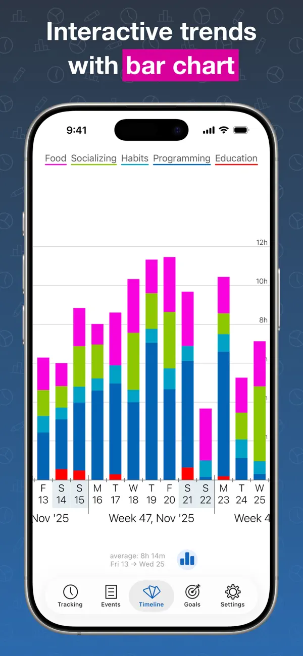 Timelines Time Tracking screenshot 1
