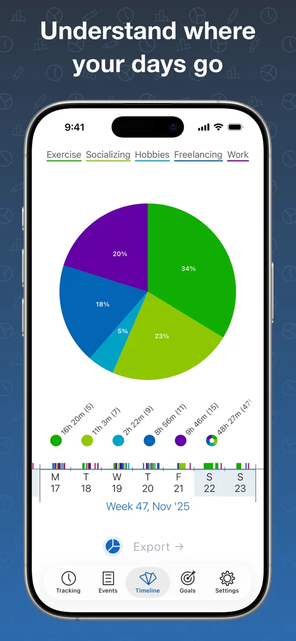 Timelines Time Tracking screenshot 5