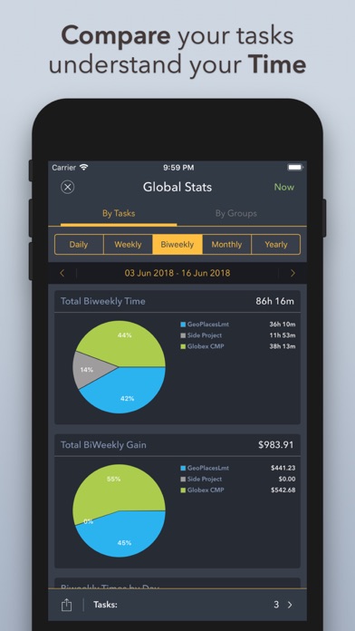 Timelogger: Time Tracking screenshot 4
