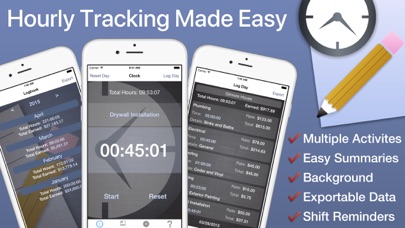 Timesheet Work & Hours Tracker screenshot 1