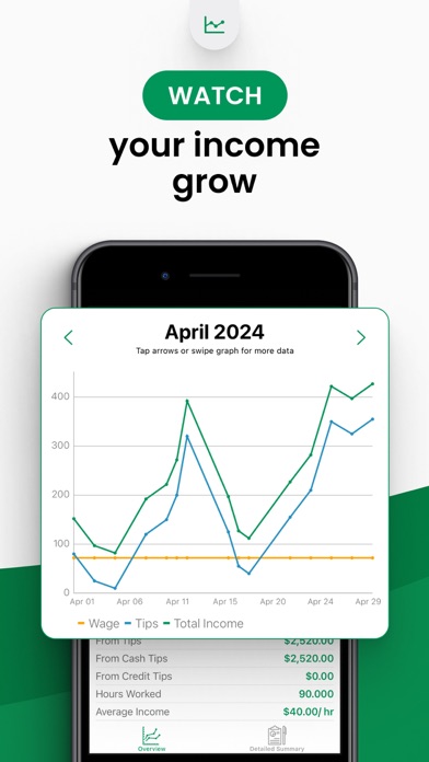 TipTracker - track your income screenshot 4