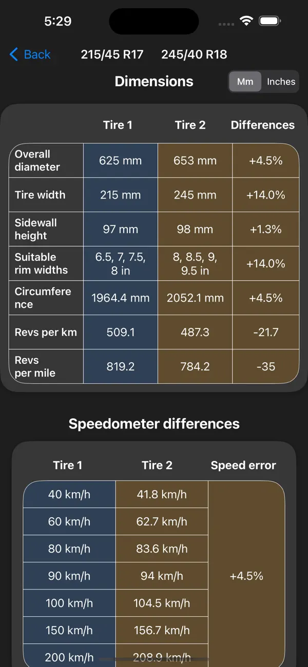 Tire Sizes screenshot 3