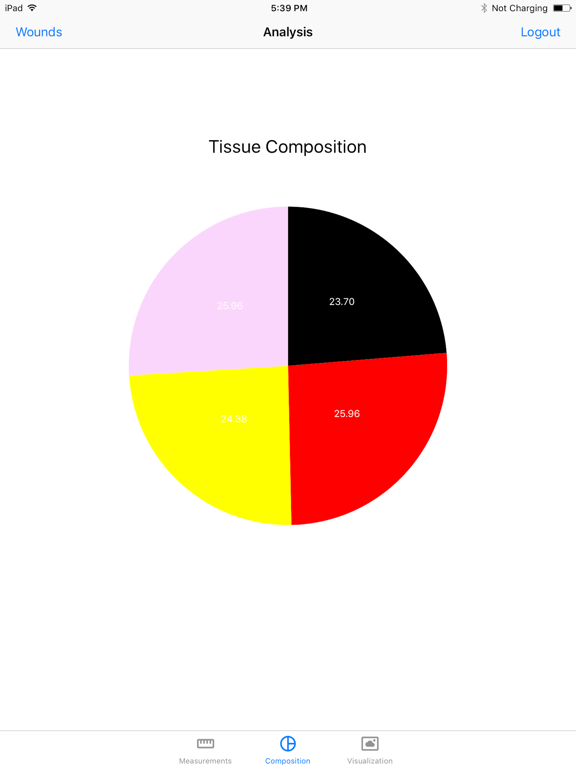 Tissue Analytics screenshot 2