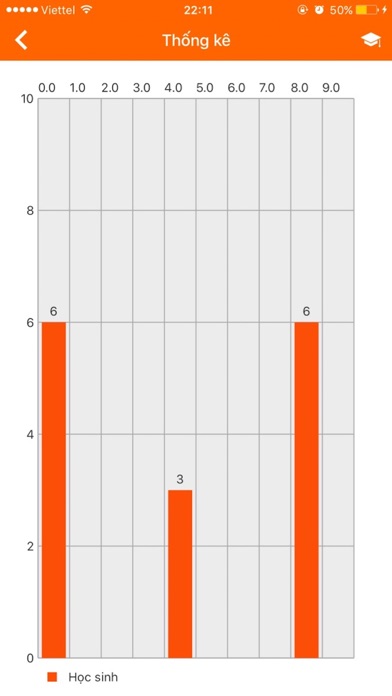 TNMaker - Multiple Choice Test screenshot 2