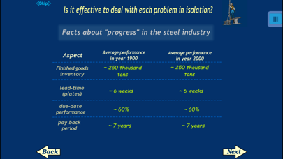 TOC Insights into Operations - DBR & Buffer Management: Theory of Constraints solution presented in The Goal by Eli Goldratt screenshot 2