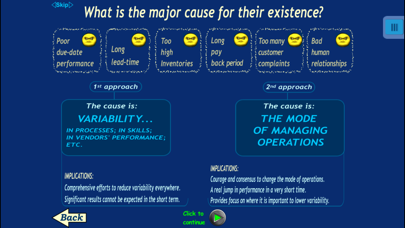 TOC Insights into Operations - DBR & Buffer Management: Theory of Constraints solution presented in The Goal by Eli Goldratt screenshot 1