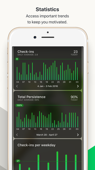 Today Habit tracker screenshot 2