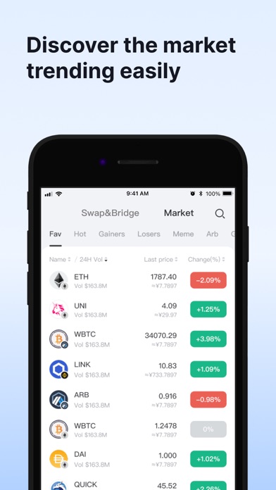 TokenPocket: Crypto & Bitcoin screenshot 4